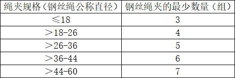 微信截圖_20210507095634.png